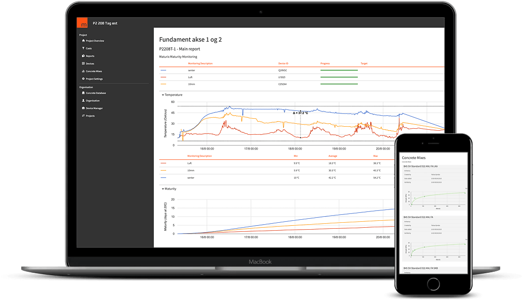 Maturix cloud dashboard on laptop and mobile